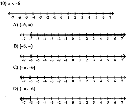 interval on a number line.